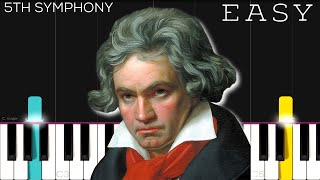 Beethoven  5th Symphony  EASY Piano Tutorial [upl. by Gautier110]