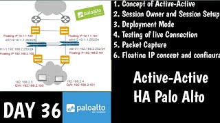 PaloAltofirewallTraining  ActiveActive High Availability   DAY 36   Concept Configuration [upl. by Annaxor]