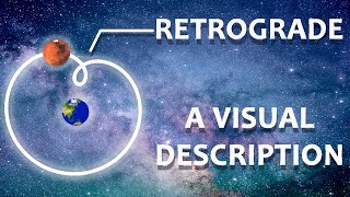 What is Planetary Retrograde A Complete Description In under 3 minutes [upl. by Emeline303]