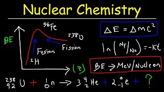 Nuclear Chemistry amp Radioactive Decay Practice Problems [upl. by Janyte]