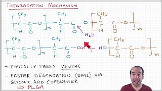 Introduction to Polymers  Lecture 24  Polylactic acid PLA [upl. by Montgomery81]