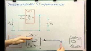 Elektronik  OPV 5  Operationsverstärker als Impedanzwandler [upl. by Bainter]