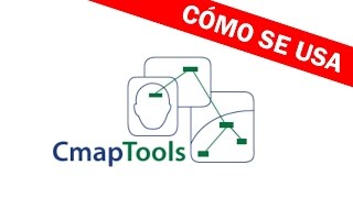 Cómo hacer mapas conceptuales con CmapTools [upl. by Misa]