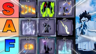 Peroxide  Resurrection Tier List [upl. by Edrahs]