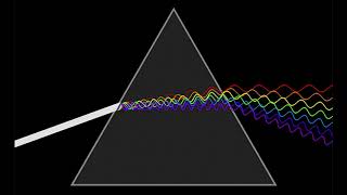 UHF Frequency Basics [upl. by Ellenid610]