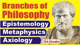 What is Philosophy and Its Branches in UrduHindi  Click Education [upl. by Hubbard864]