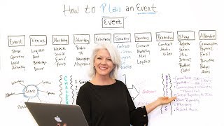 How to Plan an Event  Project Management Training [upl. by Etat]