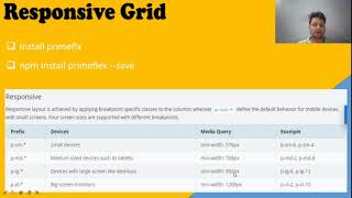 PrimeNG  Responsive Grid System Part 4 [upl. by Eniar377]