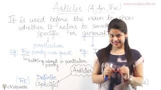 What Are Articles in English Grammar Articles Definition Use amp Examples [upl. by Atal887]