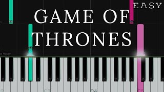 Game Of Thrones  Main Theme  EASY Piano Tutorial [upl. by Einnep611]