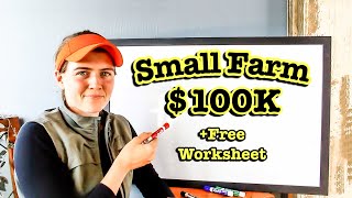 100K SMALL FARM BUSINESS PLAN [upl. by Immak]