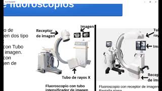 Fluoroscopia parte 1 [upl. by Ginzburg]