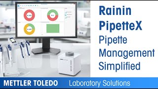 Pipette Software  PipetteX  Pipette Management Simplified [upl. by Ettenan]