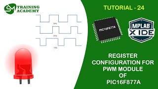 PWM Register configuration for PIC16F877A microcontroller [upl. by Saleem]