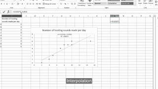 Excel Scatterplot and correlation [upl. by Abercromby280]