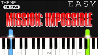 Mission Impossible Theme  SLOW EASY Piano Tutorial [upl. by Larentia]