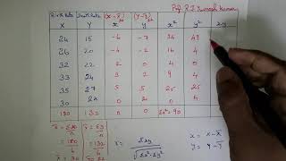 Correlation coefficient  Part 1 [upl. by Darice421]