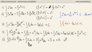 Całki nieoznaczone  wiedza podstawowa [upl. by Llabmik877]