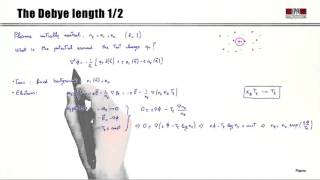 1b Rigorous definition of plasma Debye length [upl. by Raynah]