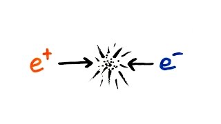 Antimatter Explained [upl. by Psyche]