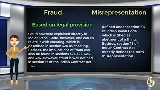 What is Difference Between Fraud amp Misrepresentation [upl. by Ahseyi]