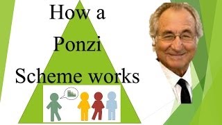 How a ponzi scheme works [upl. by Culbertson]