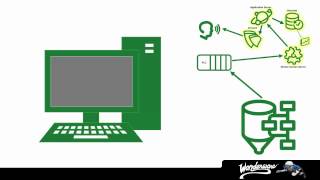 Intro to Wonderware System Platform Licensing [upl. by Aidnyc724]