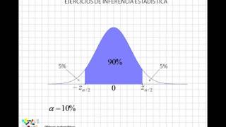 10 Ejercicios de inferencia estadística I [upl. by Aivalf]