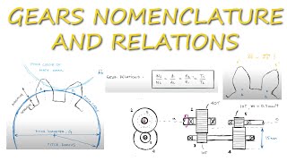 GEARS BASICS  Nomenclature and Main Relations in Just Over 10 Minutes [upl. by Preciosa]