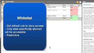 WinGate  Introduction to Web Access Control [upl. by Ailuy]