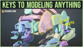 6 key principles for 3D modeling [upl. by Rebak528]