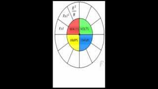 How to calculate wattage  77 [upl. by Arocal]