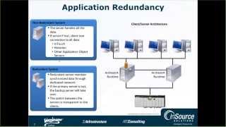 Wonderware Application Server Redundancy Concepts [upl. by Nebeur]