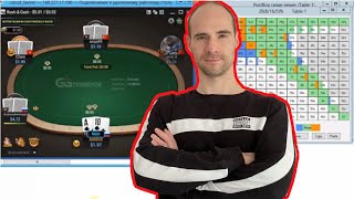 Real Time Assistance live in Action What is RTA and why is this so dangerous for Online Poker [upl. by Timothee]