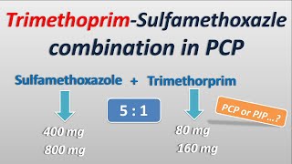 Mixing amp bolusing IV antibiotics in 5 minutes [upl. by Eux]