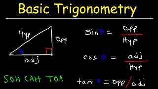 Trigonometry For Beginners [upl. by Loria]