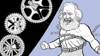 Karl Marx on Alienation [upl. by Tesil]