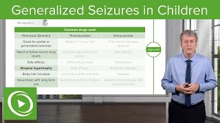 What every parent should know about febrile seizures [upl. by Ennovyhs]