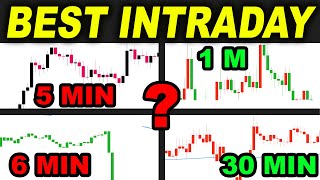 3 BEST Time Frames for Intraday Trading Strategies you should know  Day Trading  Forex Day Trading [upl. by Erine650]