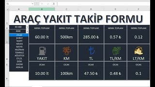 EXCELDE ARAC YAKIT TAKİBİ ve TABLO TASARIMI [upl. by Caprice650]