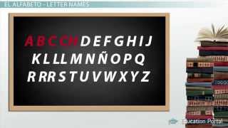 The Full Spanish Alphabet Pronunciation amp Audio [upl. by Nylad]