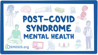 PostCOVID syndrome Mental health [upl. by Munmro]