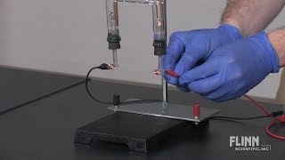 Hoffman Electrolysis Demonstration Apparatus [upl. by Jobi]