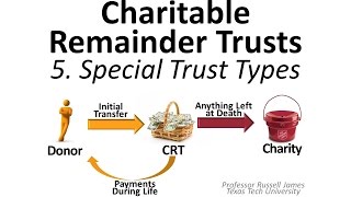 Charitable Remainder Trusts 5 Special Trust Types [upl. by Heintz]