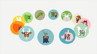 Story of Chinese Zodiac [upl. by Zela]