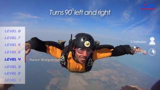 What is Accelerated FreeFall AFF Skydiving [upl. by Eivad]