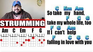 CANT HELP FALLING IN LOVE  ELVIS PRESLEY  STRUMMING UKULELE PLAY ALONG COVER [upl. by Methuselah]