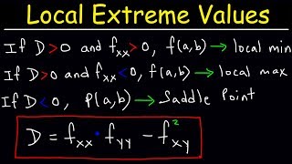 Local Extrema Critical Points amp Saddle Points of Multivariable Functions  Calculus 3 [upl. by Moody]