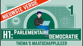 Parlementaire Democratie paragraaf 1 VERSIE 20212022 [upl. by Ylenats]