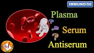 Plasma Serum and Antiserum FLImmuno50 [upl. by Sandye]